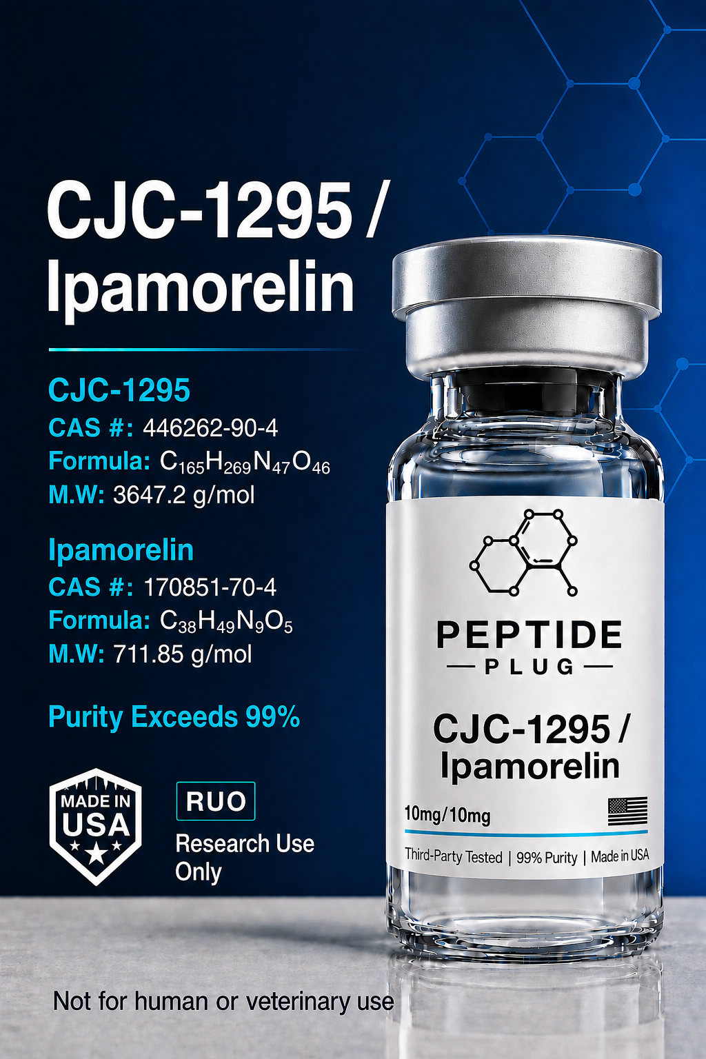 CJC-1295 / Ipamorelin