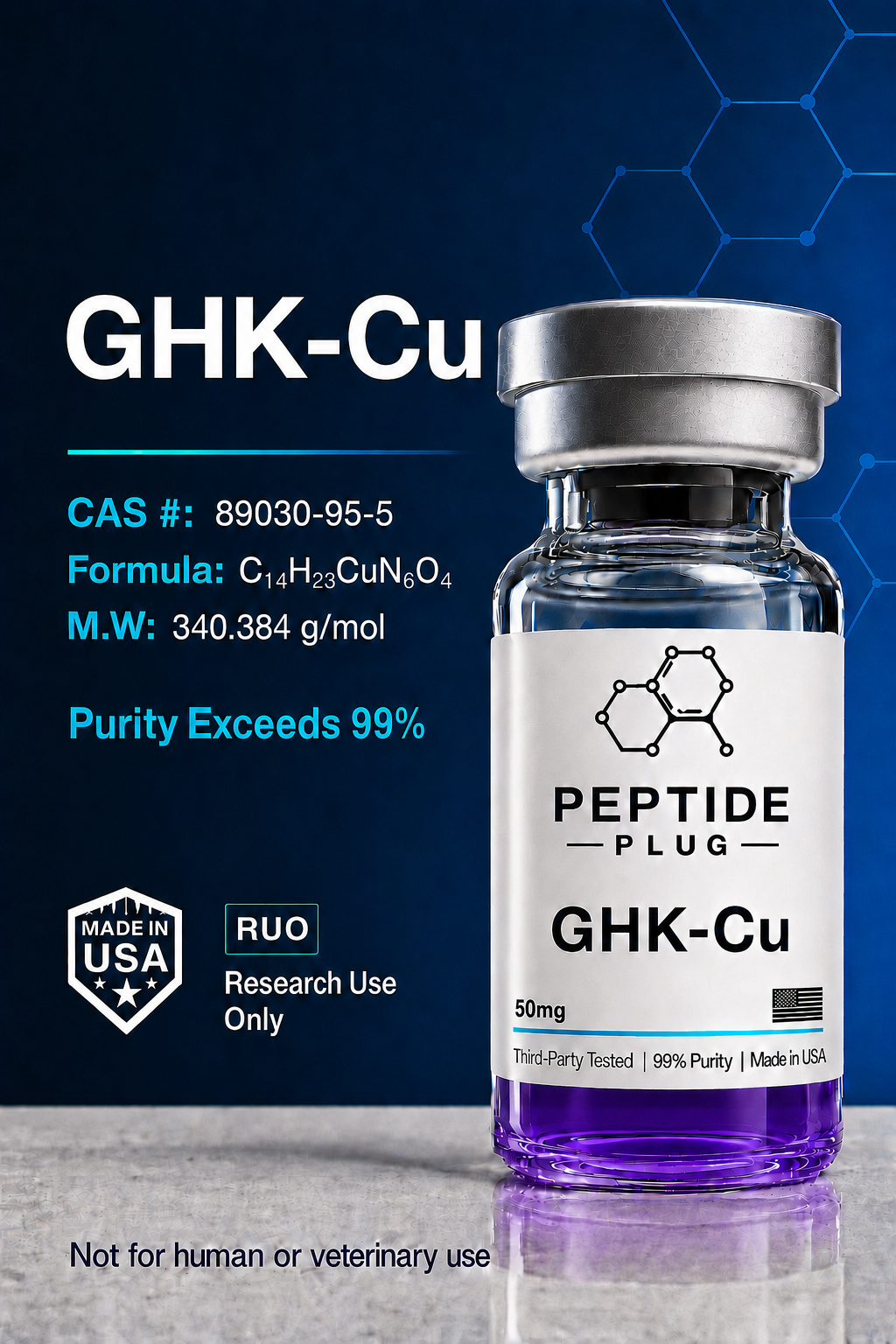 GHK-Cu (Copper Peptide)