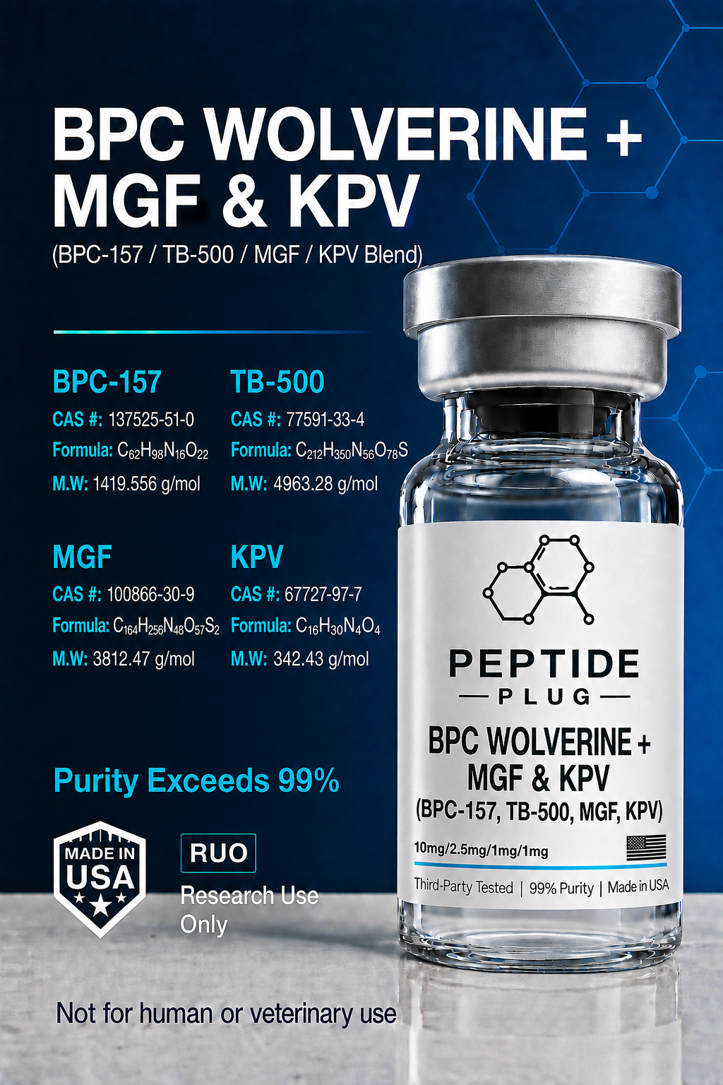 BPC Wolverine + MGF & KPV