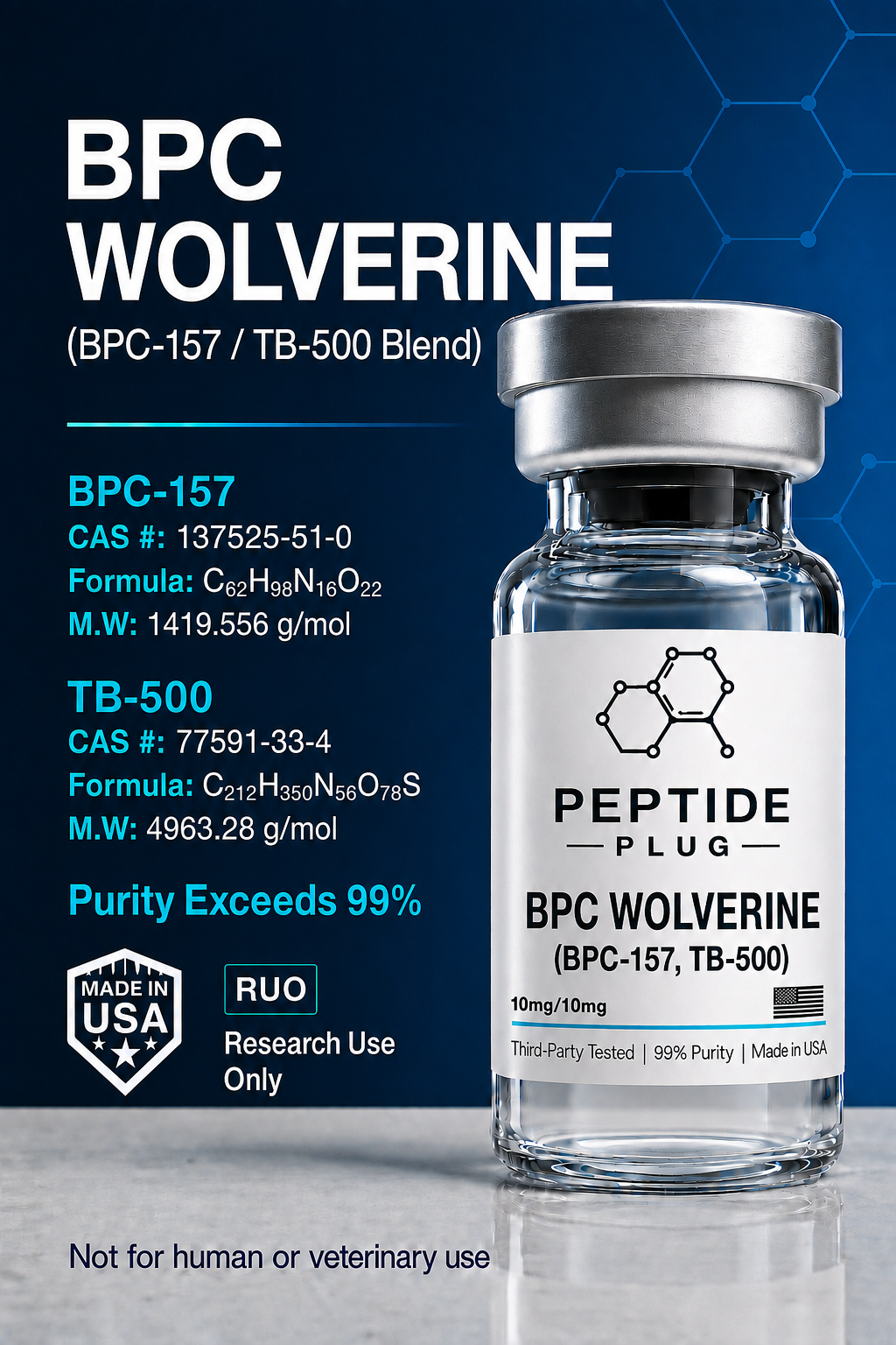 BPC Wolverine