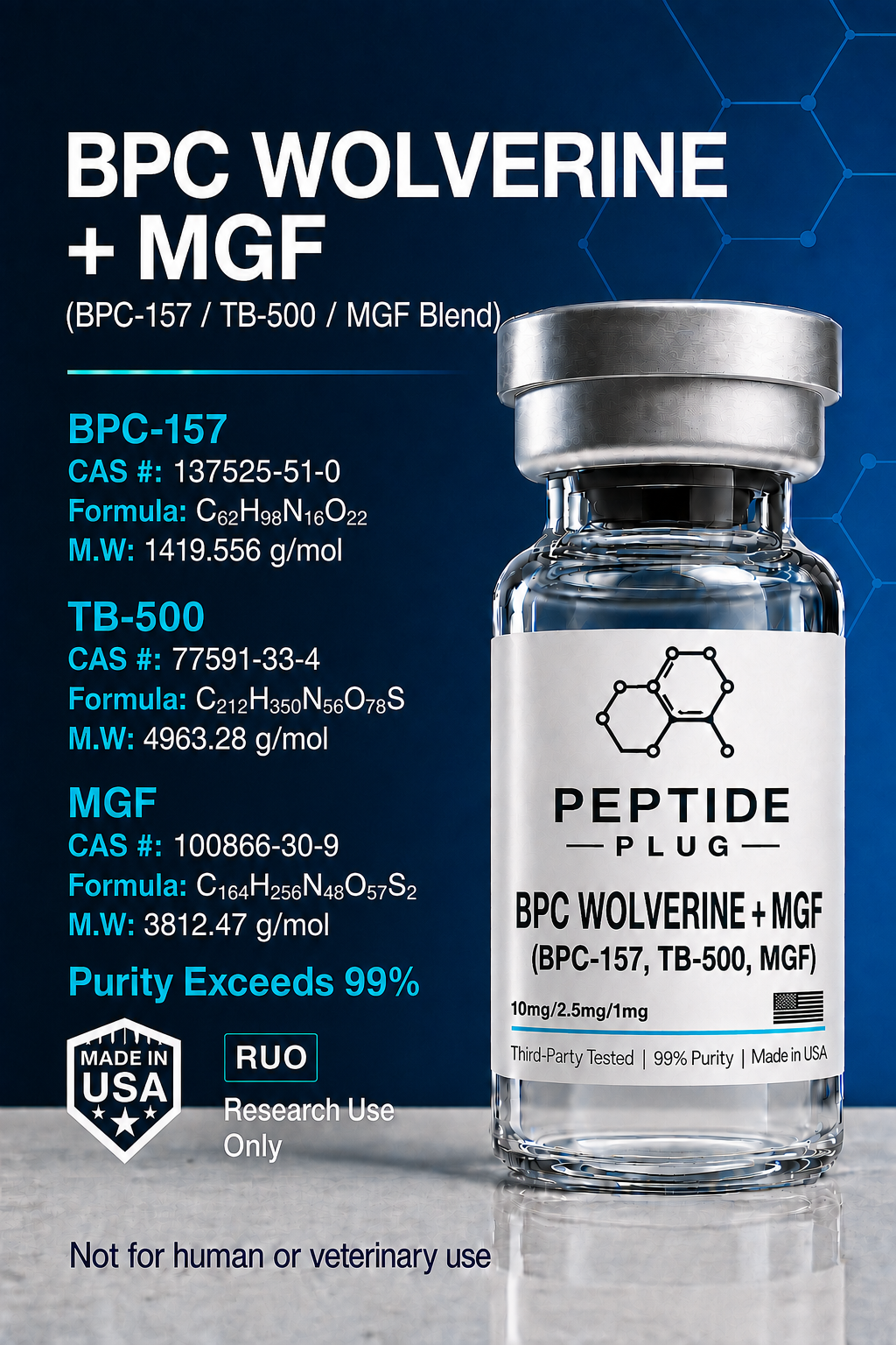 BPC Wolverine + MGF